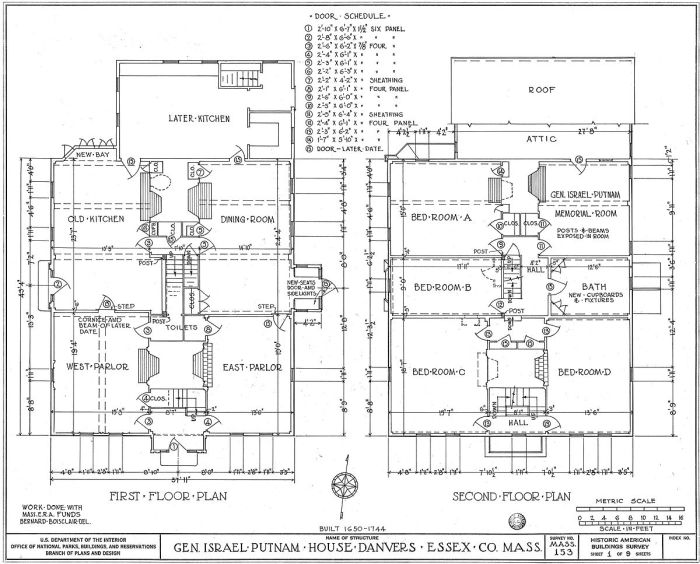 Big house plan design