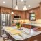 Traditional Kitchen Decor Ideas A Timeless Guide