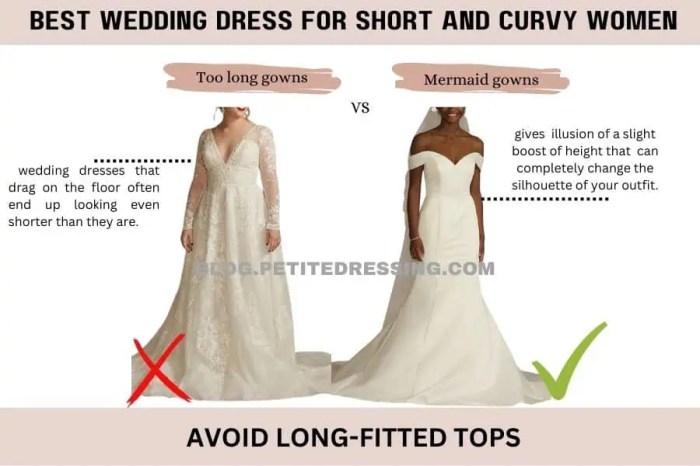 Wedding curvy gowns brides dresses glam dress plus size bridalguide wu christina illusion bodice appliqués lace option lovely gorgeous makes